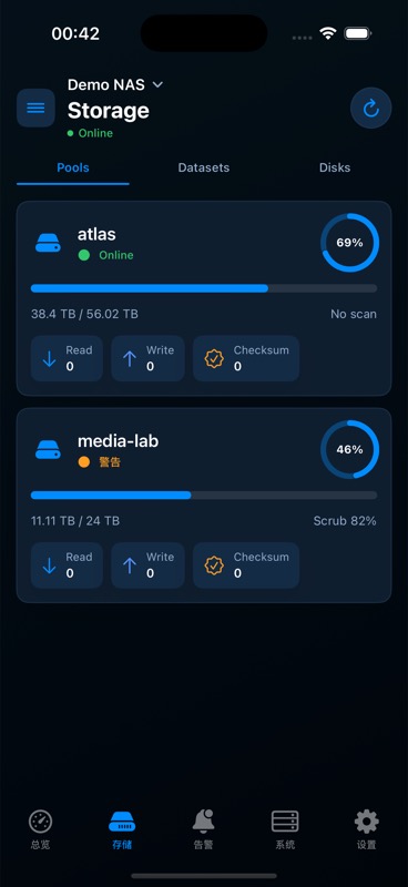 TrueMonitor storage pools view